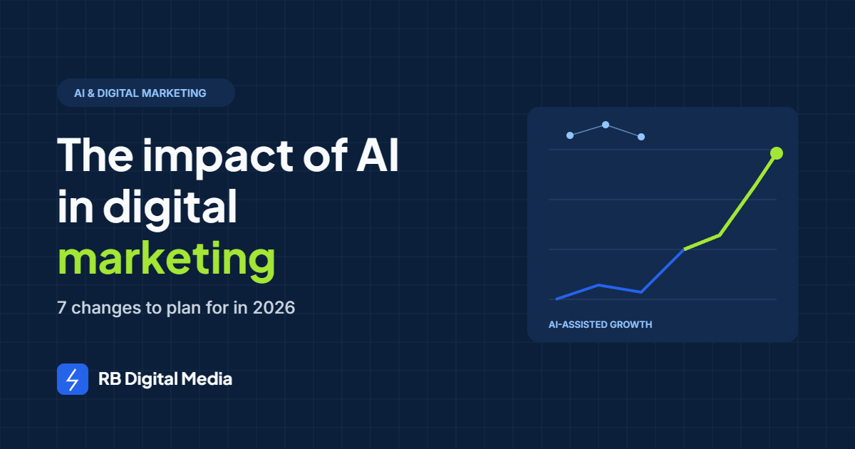 The Impact of AI in Digital Marketing: 7 Changes to Plan for in 2026